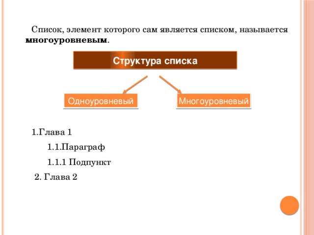 Структура перечня. Список элемент которого сам является списком называется. Список элемент которого сам является списком применяют. Список элемент которого сам является списком используют при создании. Структура список.