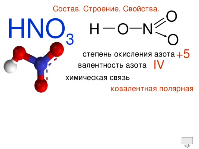 Состав. Строение. Свойства. O HNO 3 H O N — — O +5 степень окисления азота IV валентность азота химическая связь ковалентная полярная 