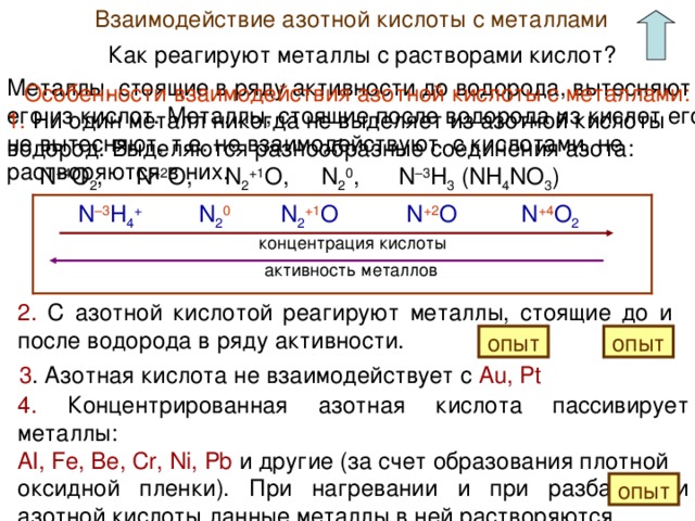 Изобразите схемы образования соединений азота с водородом лития и кислорода