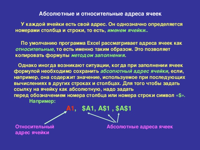 Абсолютные и относительные адреса ячеек  У каждой ячейки есть свой адрес. Он однозначно определяется  номерами столбца и строки, то есть, именем ячейки. .  По умолчанию программа Excel рассматривает адреса ячеек как  относительные,  то есть именно таким образом. Это позволяет  копировать формулы методом заполнения . Однако иногда возникают ситуации, когда при заполнении ячеек  формулой необходимо сохранить абсолютный адрес ячейки , если,  например, она содержит значение, используемое при последующих  вычислениях в других строках и столбцах. Для того чтобы задать  ссылку на ячейку как абсолютную, надо задать  перед обозначением номера столбца или номера строки символ «$».  Например:  А1 , $А1, А$1 , $А$1 Относительный адрес ячейки Абсолютные адреса ячеек 