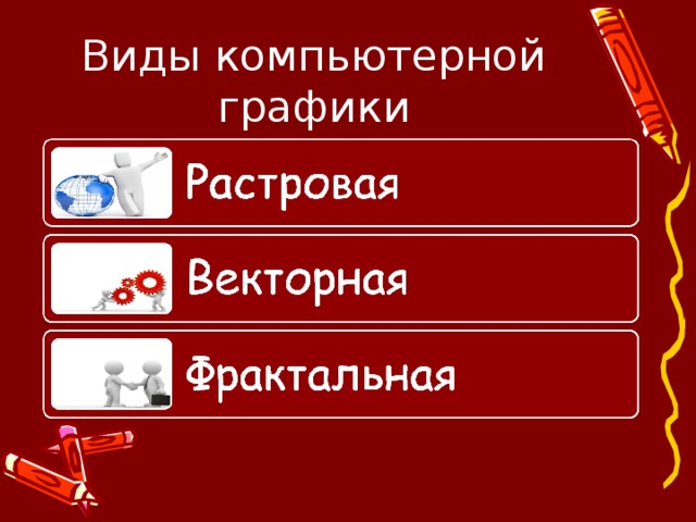 Виды компьютерной графики 