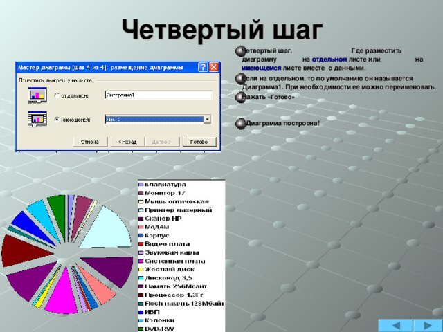 Где можно разместить диаграмму