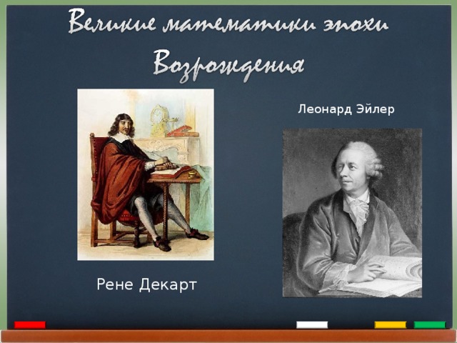 Леонард Эйлер Рене Декарт 