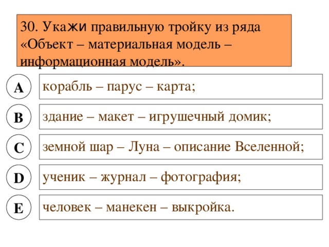 Знаковой моделью является 1 балл анатомический муляж макет здания модель корабля диаграмма