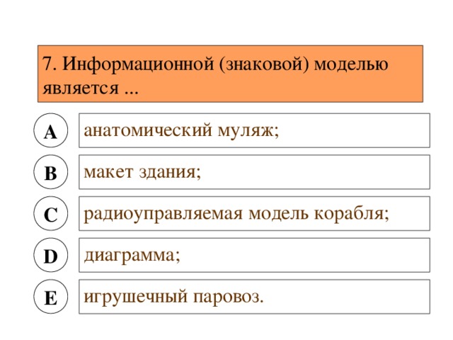 Знаковой моделью является 1 балл анатомический муляж макет здания модель корабля диаграмма