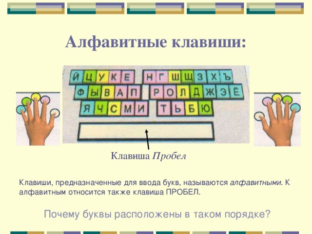 Алфавитные клавиши: Клавиша Пробел Клавиши, предназначенные для ввода букв, называются алфавитными . К алфавитным относится также клавиша ПРОБЕЛ. Почему буквы расположены в таком порядке? 