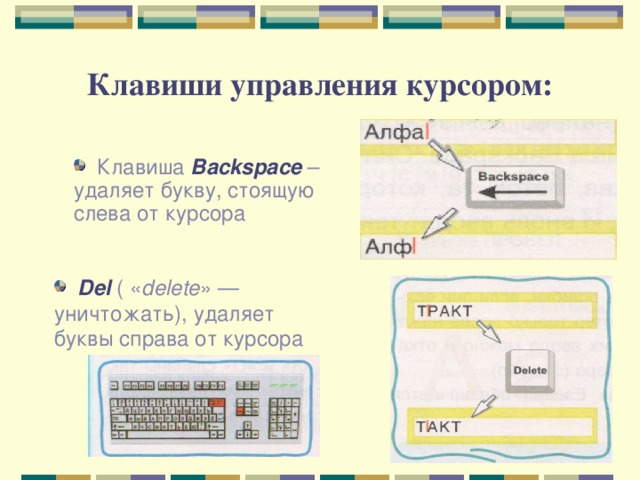 Клавиши управления курсором:  Клавиша Backspace – удаляет букву, стоящую слева от курсора  Del  ( « delete » — уничтожать), удаляет буквы справа от курсора 