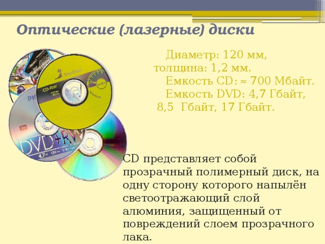 Емкость dvd