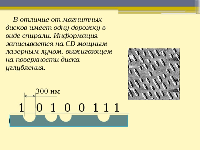 Принципы организации внутренней и внешней памяти компьютера