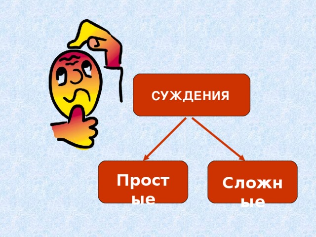 Суждение и действие. Суждение картинки. Суждение рисунок. Суждение картинки для презентации. Суждений мышления картинки.