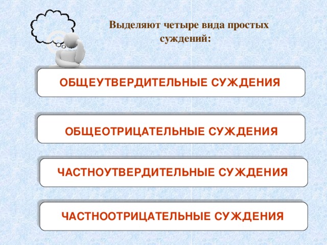  Выделяют четыре вида простых суждений: ОБЩЕУТВЕРДИТЕЛЬНЫЕ СУЖДЕНИЯ ОБЩЕОТРИЦАТЕЛЬНЫЕ СУЖДЕНИЯ ЧАСТНОУТВЕРДИТЕЛЬНЫЕ СУЖДЕНИЯ ЧАСТНООТРИЦАТЕЛЬНЫЕ СУЖДЕНИЯ 