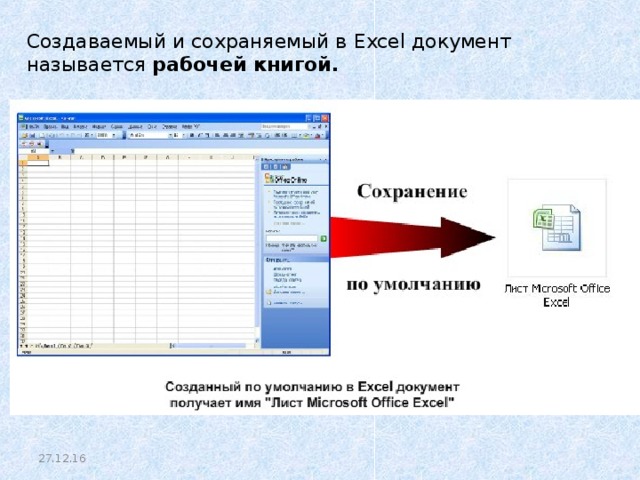 Создаваемый и сохраняемый в Excel документ называется рабочей книгой. 27.12.16 