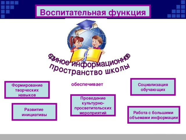 Воспитательная функция Социализация обучающих обеспечивает Формирование творческих навыков Проведение культурно- просветительских мероприятий Развитие инициативы Работа с большими объемами информации 