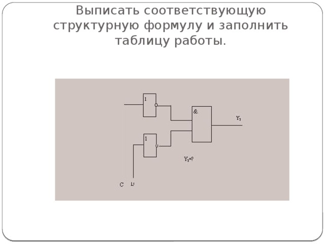 Логической схеме изображенной на рисунке соответствует структурная формула