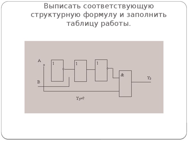 Выписать соответствующую структурную формулу и заполнить таблицу работы. 