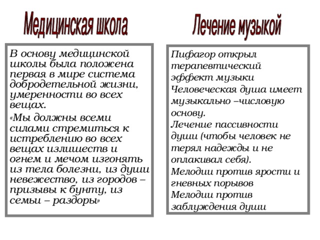 В основу медицинской школы была положена первая в мире система добродетельной жизни, умеренности во всех вещах. «Мы должны всеми силами стремиться к истреблению во всех вещах излишеств и огнем и мечом изгонять из тела болезни, из души невежество, из городов – призывы к бунту, из семьи – раздоры» Пифагор открыл терапевтический эффект музыки Человеческая душа имеет музыкально –числовую основу. Лечение пассивности души (чтобы человек не терял надежды и не оплакивал себя). Мелодии против ярости и гневных порывов Мелодии против заблуждения души 