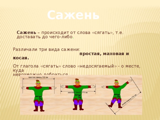 Сажень Сажень  – происходит от слова «сягать», т.е. доставать до чего-либо . Различали три вида сажени:  простая, маховая и косая. От глагола «сягать» слово «недосягаемый» - о месте, куда невозможно добраться. 