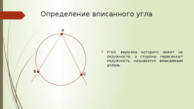 Сделайте рисунок опровергающий утверждение если вершина угла лежит на окружности