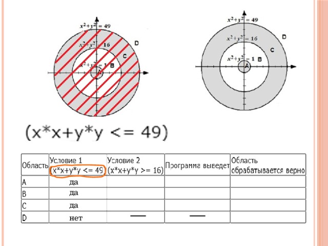 да да да нет 