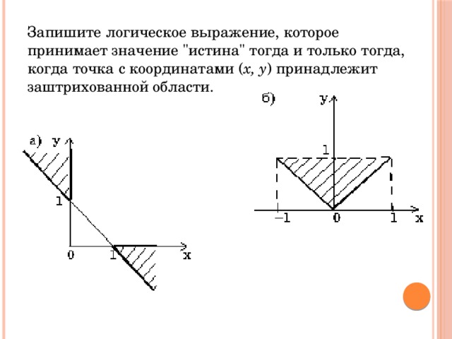 В заштрихованной области на рисунке действует однородное магнитное