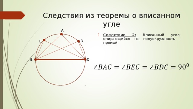 Следствия из теоремы о вписанном угле A Следствие 2: Вписанный угол, опирающийся на полуокружность - прямой D E C B 