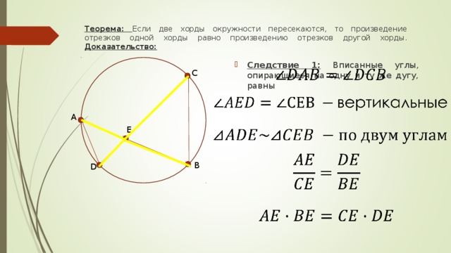 Теорема: Если две хорды окружности пересекаются, то произведение отрезков одной хорды равно произведению отрезков другой хорды.  Доказательство: Следствие 1: Вписанные углы, опирающиеся на одну и ту же дугу, равны C A E B D 