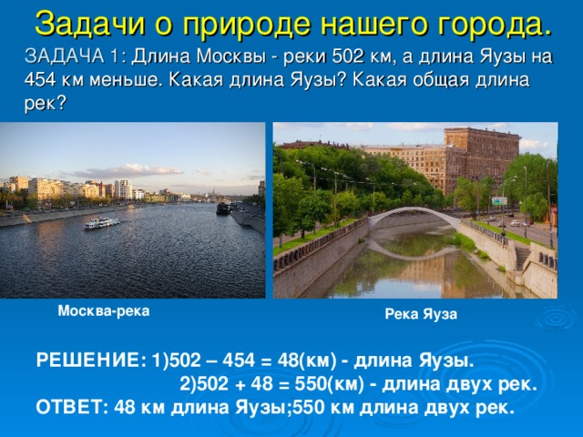 Задачи о природе нашего города. ЗАДАЧА 1: Длина Москвы - реки 502 км, а длина Яузы на 454 км меньше. Какая длина Яузы? Какая общая длина рек? Москва-река Река Яуза РЕШЕНИЕ: 1)502 – 454 = 48(км) - длина Яузы.    2)502 + 48 = 550(км) - длина двух рек. ОТВЕТ: 48 км длина Яузы;550 км длина двух рек. 