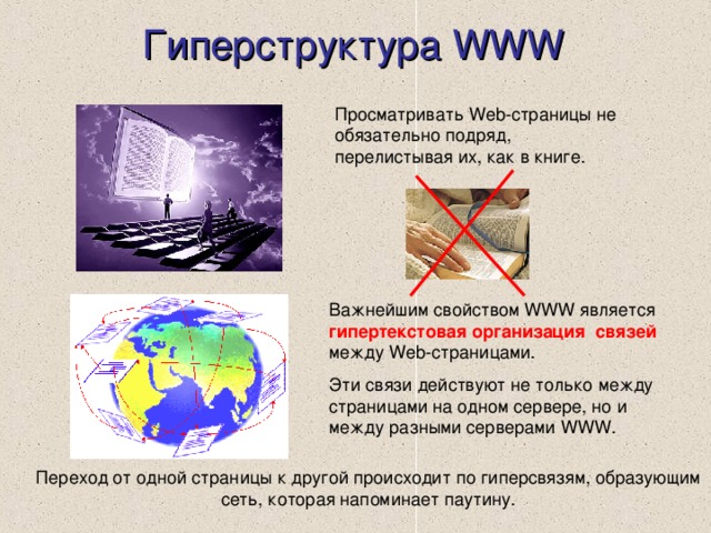 Гиперструктура WWW Просматривать Web -страницы не обязательно подряд, перелистывая их, как в книге. Важнейшим свойством WWW является гипертекстовая организация связей между Web -страницами. Эти связи действуют не только между страницами на одном сервере, но и между разными серверами WWW . 