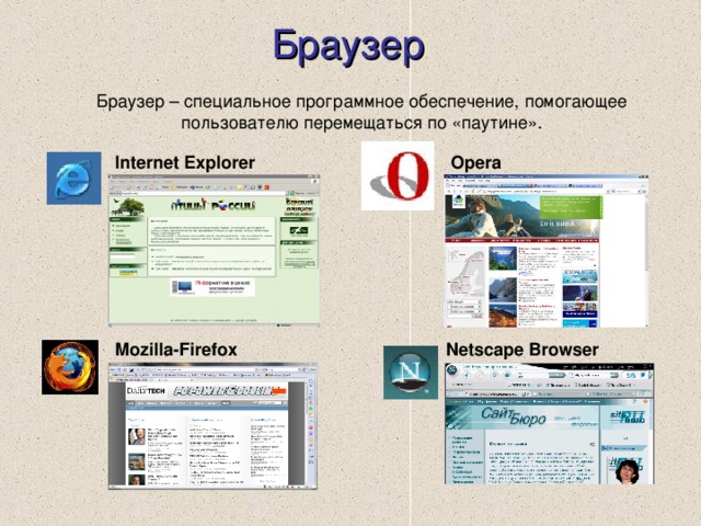 Браузер Internet Explorer Opera Netscape Browser M ozilla- F irefox 