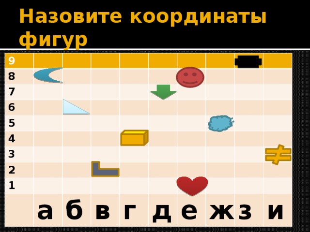 Назовите координаты фигур 9 8 7 6 5 4 3 2 1 a б в г д е ж з и 