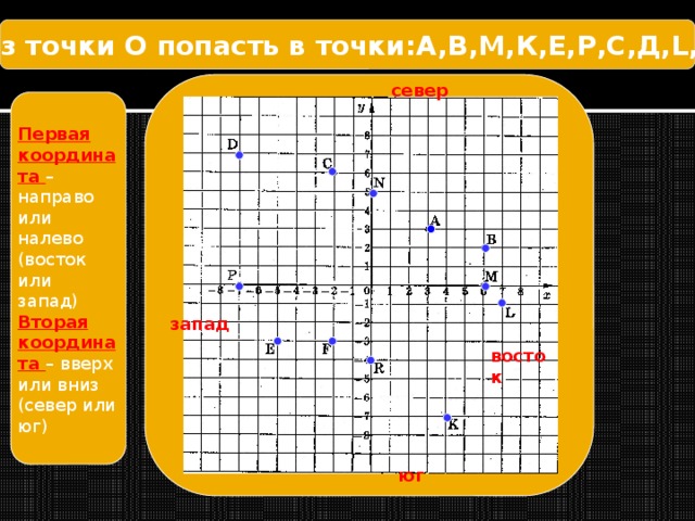 Добавление координат на фото онлайн