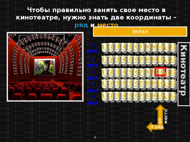 Кинотеатр 10 место Чтобы правильно занять свое место в кинотеатре, нужно знать две координаты – ряд и место ЭКРАН 1 ряд 7 1 4 3 2 12 10 9 8 5 6 11 6 2 ряд 12 5 4 3 2 1 7 8 9 10 11 10 9 12 7 1 2 3 4 6 5 3 ряд 8 11 8 12 1 5 4 3 2 7 9 10 6 4 ряд 11 7 12 10 9 8 4 1 2 3 5 6 11 5 ряд 3 ряд  