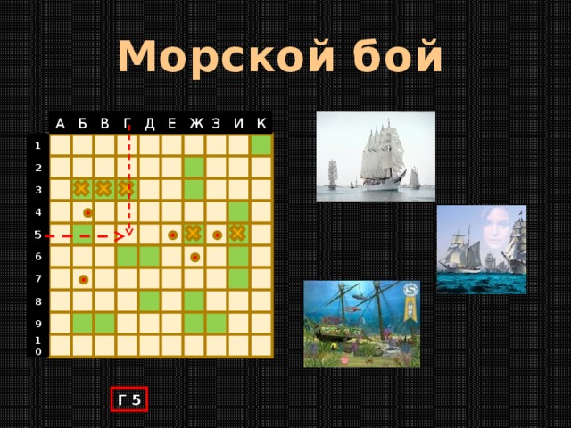 Морской бой З А Б В Д Е Ж Г И К 1 2 3 4 5 6 7 8 9 10 Г 5 5 