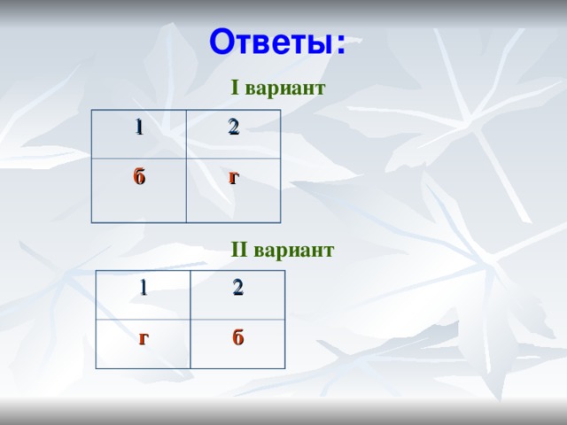 Ответы: I вариант 1 2 б г  II вариант 1 г 2 б 
