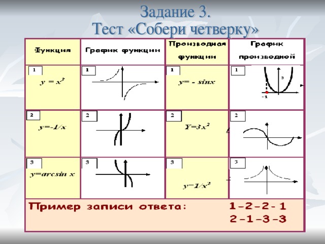 Производная карточка. Тест вычисление производных 10 класс.