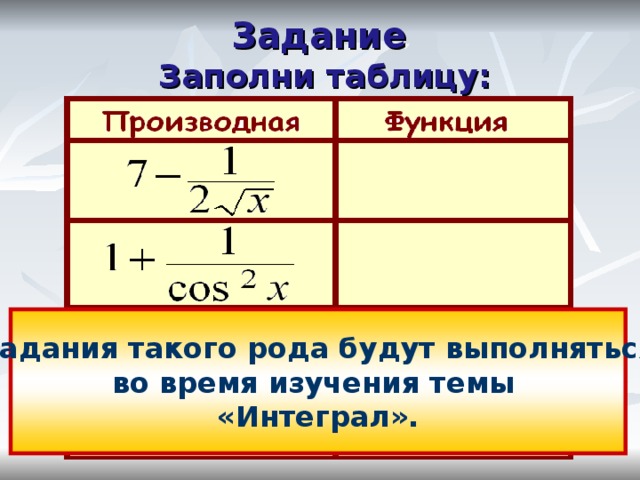 В таблице указано время