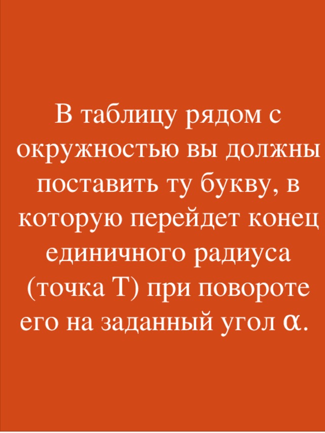 В таблицу рядом с окружностью вы должны поставить ту букву, в которую перейдет конец единичного радиуса (точка Т) при повороте его на заданный угол α. 