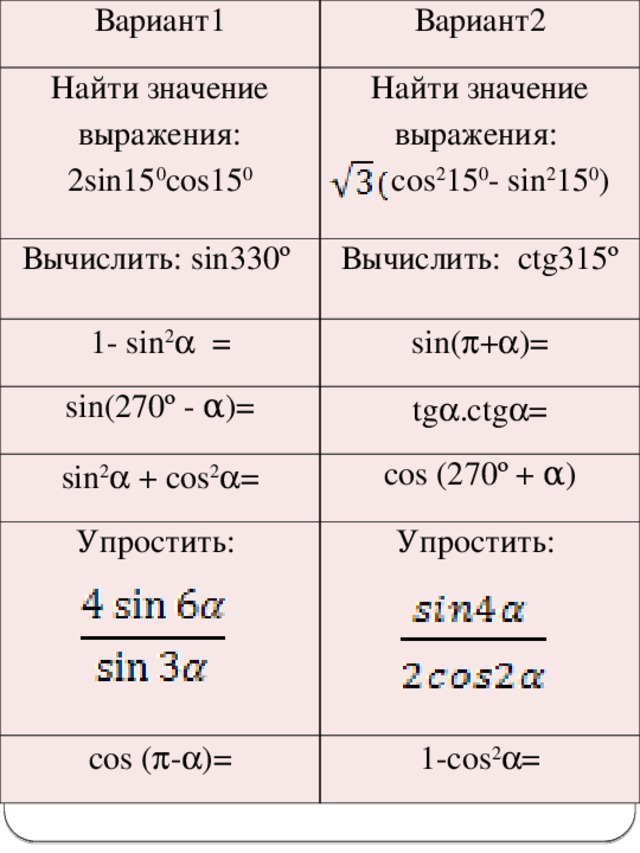 Вариант1 Вариант2 Найти значение выражения: 2sin15 0 cos15 0 Найти значение выражения: Вычислить: sin330º   cos 2 15 0 - sin 2 15 0 ) Вычислить: ctg315º 1- sin 2  = sin(  +  )= sin(270º - α)= sin 2  + cos 2  = tg  .ctg  = cos (270º + α) Упростить: Упростить: cos (  -  )= 1-cos 2  = 