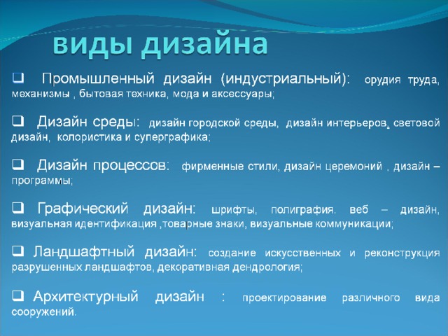 Какие есть виды дизайнов