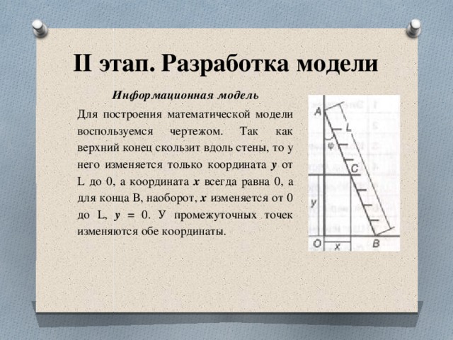II этап. Разработка модели Информационная модель Для построения математической модели воспользуемся чертежом. Так как верхний конец скользит вдоль стены, то у него изменяется только координата y от L до 0, а координата x всегда равна 0, а для конца В, наоборот, х изменяется от 0 до L, у = 0. У промежуточных точек изменяются обе координаты.  