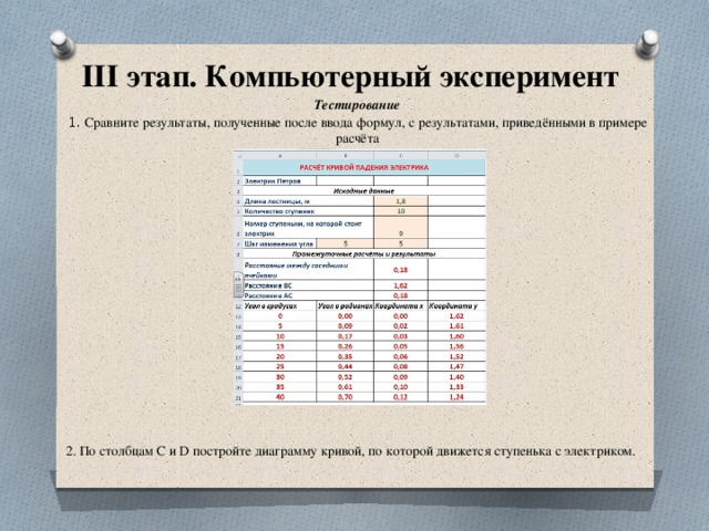 III этап. Компьютерный эксперимент     Тестирование  1. Сравните результаты, полученные после ввода формул, с результатами, приведёнными в примере расчёта 2. По столбцам C и D постройте диаграмму кривой, по которой движется ступенька с электриком. 