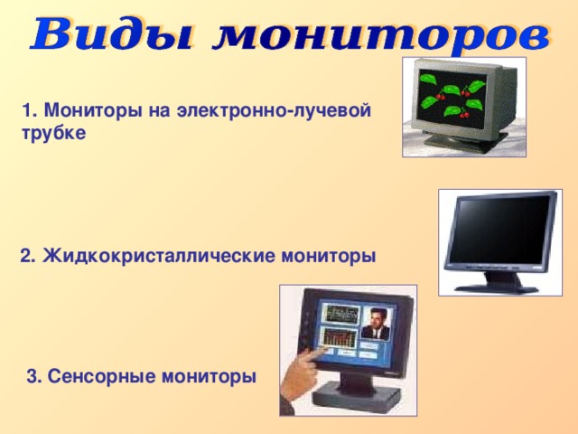 1. Мониторы на электронно-лучевой трубке 2. Жидкокристаллические мониторы 3. Сенсорные мониторы 