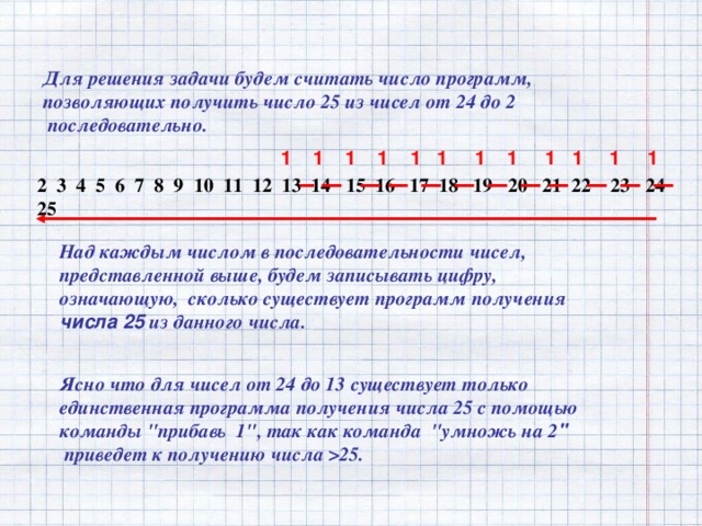  Для решения задачи будем считать число программ, позволяющих получить число 25 из чисел от 24 до 2 последовательно. 1 1 1 1 1 1 1 1 1 1 1 1 2 3 4 5 6 7 8 9 10 11 12 13 14 15 16 17 18 19 20 21 22 23 24 25 Над каждым числом в последовательности чисел, представленной выше, будем записывать цифру, означающую, сколько существует программ получения числа 25 из данного числа. Ясно что для чисел от 24 до 13 существует только единственная программа получения числа 25 с помощью команды 