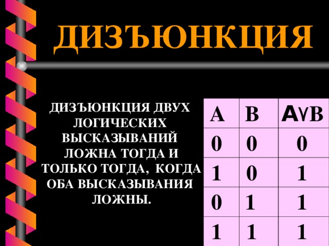 Две логики. Дизъюнкция двух высказываний. Дизъюнкция ложна тогда и только тогда когда. Дизъюнкция двух высказываний ложна тогда и только тогда когда. Дизъюнкция двух высказываний ложна.