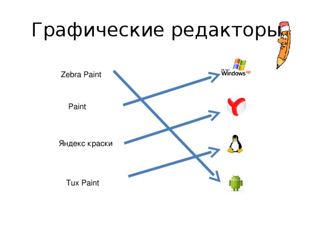 Графический редактор растровые рисунки 7 класс презентация