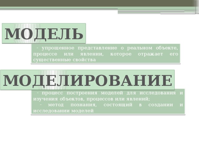 МОДЕЛЬ  - упрощенное представление о реальном объекте, процессе или явлении, которое отражает его существенные свойства МОДЕЛИРОВАНИЕ  - процесс построения моделей для исследования и изучения объектов, процессов или явлений;  - метод познания, состоящий в создании и исследовании моделей 