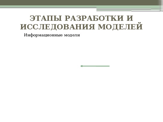 Этапы разработки и исследования моделей Информационные модели некомпьютерные компьютерные вербальные некомпьютерные компьютерные знаковые 