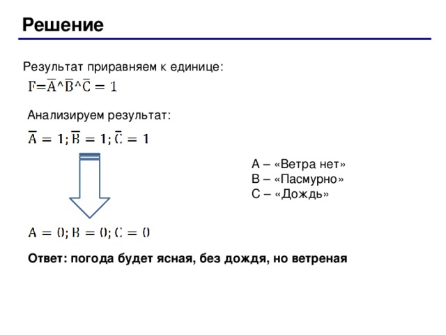 Решение Результат приравняем к единице: Анализируем результат: А – «Ветра нет» В – «Пасмурно» С – «Дождь» Ответ: погода будет ясная, без дождя, но ветреная 