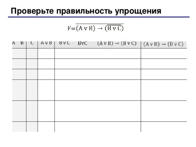 Проверьте правильность упрощения 