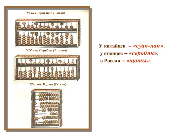    У китайцев   – «суан-пан» ,  у японцев  – «серобян» ,  в России  – «щоты» . 